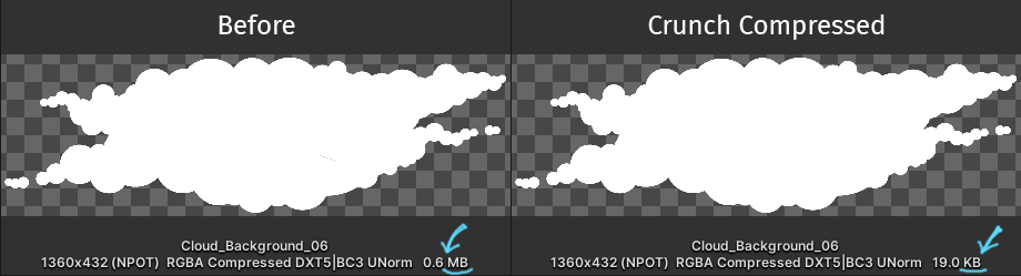 Comparison of quality with crunch compression on/off.